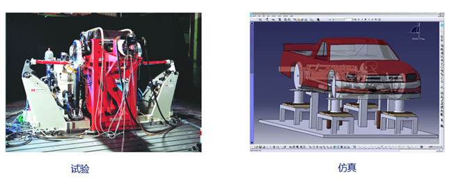 西門子工程咨詢服務(wù) 以先進解決方案賦能工業(yè)資產(chǎn)疲勞壽命預測