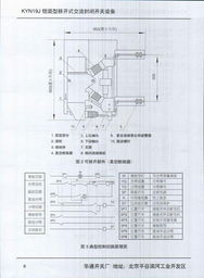 北京華通恒盛電氣設(shè)備 KNY19J鎧裝型移開(kāi)式交流封閉開(kāi)關(guān)設(shè)備產(chǎn)品簡(jiǎn)介與電氣安裝服務(wù)